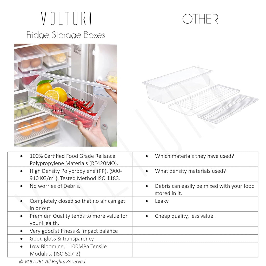 VOLTURI Fridge Storage Containers (Pack of 6), Fridge Organiser Storage Boxes with Removable Drain Plate, Lids, Stackable Organizer, Fridge Storage Box Keep Fruits, Vegetables Fresher, 1500 ML