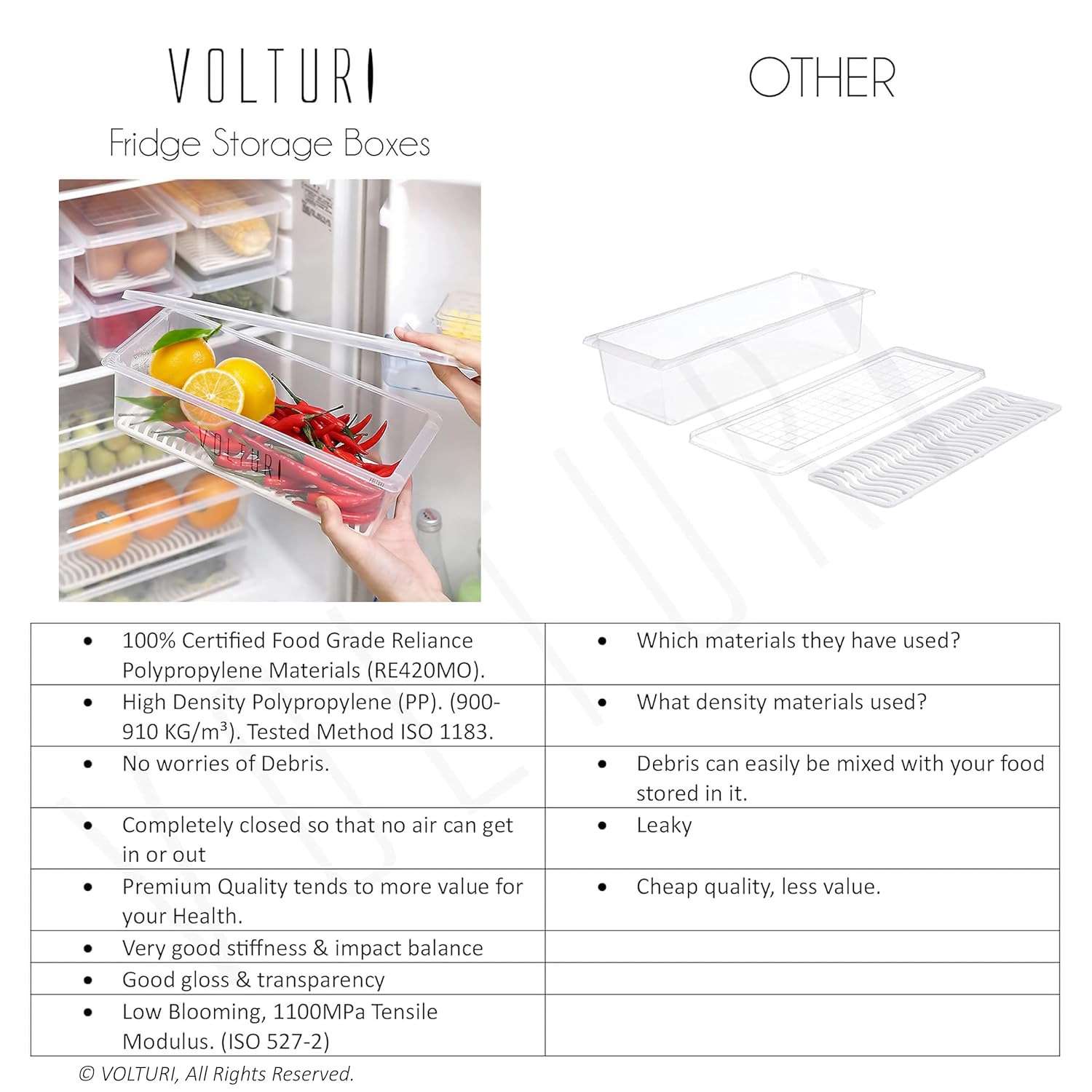 VOLTURI Fridge Storage Containers (Pack of 6), Fridge Organiser Storage Boxes with Removable Drain Plate, Lids, Stackable Organizer, Fridge Storage Box Keep Fruits, Vegetables Fresher, 1500 ML