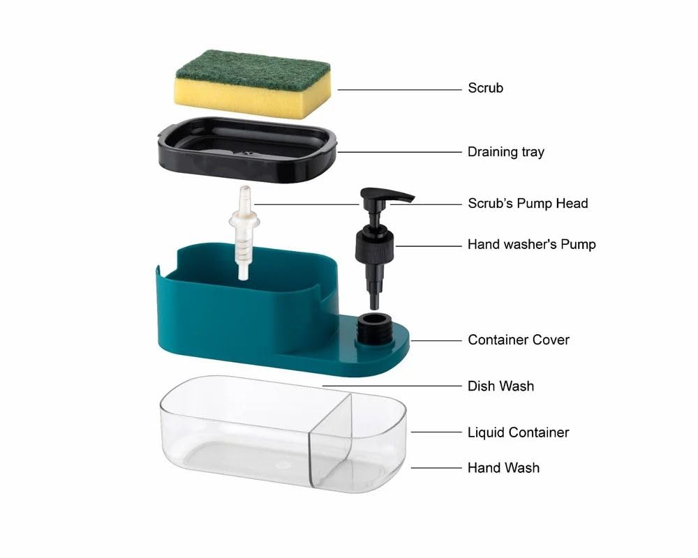 3-in-1 Soap Pump Dispenser for Kitchen and Bathroom, Dish Soap Liquid Dispenser Sponge Holder with Sponge Holder